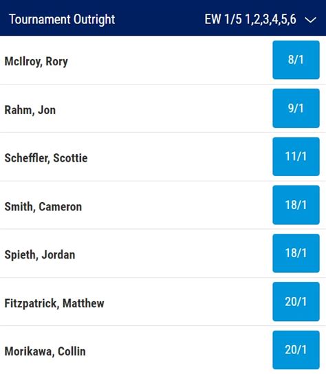 the open betting odds|The 2023 Open Championship Odds & Betting Picks .